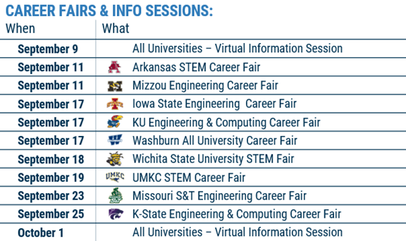 image of a table listing fall 2025 career fairs and info sessions