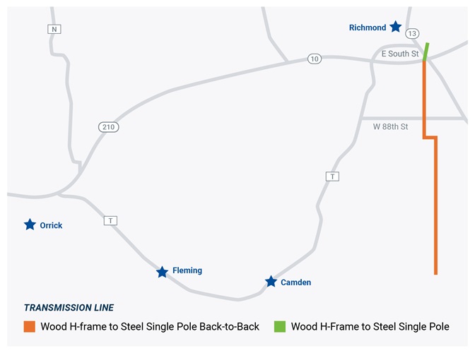 Orrick Richmond transmission upgrade map